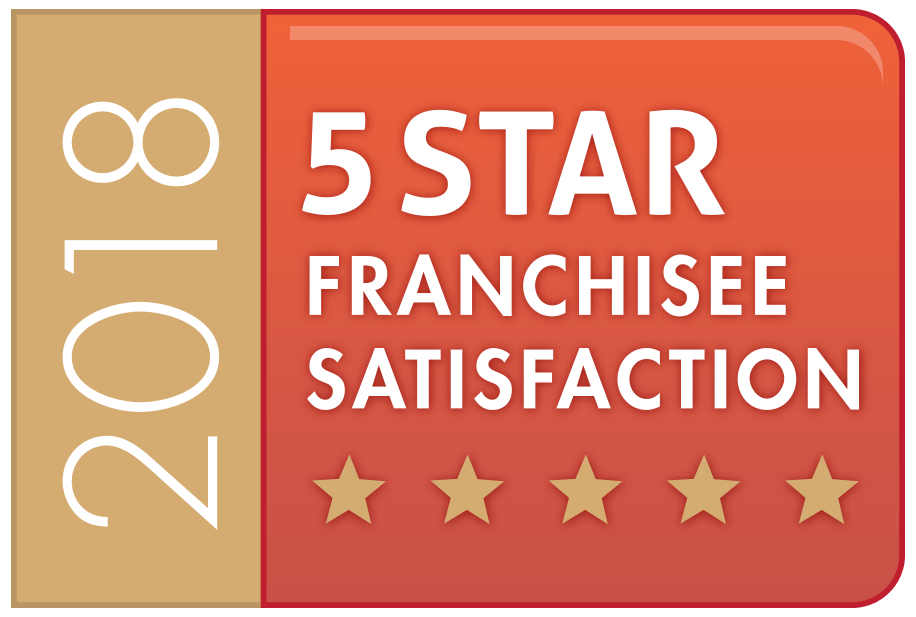 Barking Mad dog sitters are delighted to have once again achieved 5 star franchisee satisfaction